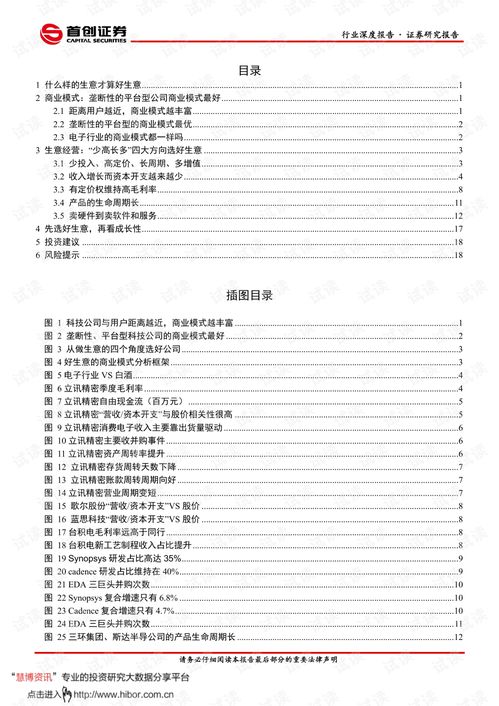 电子商务专业的专题报告